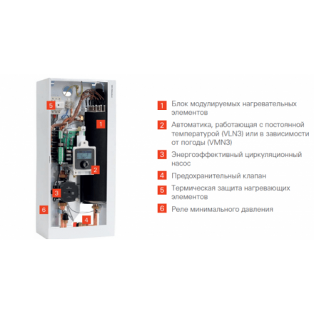 Электрический котел Viessmann Vitotron 100 VMN3-08 погодоз автоматика в Лиде