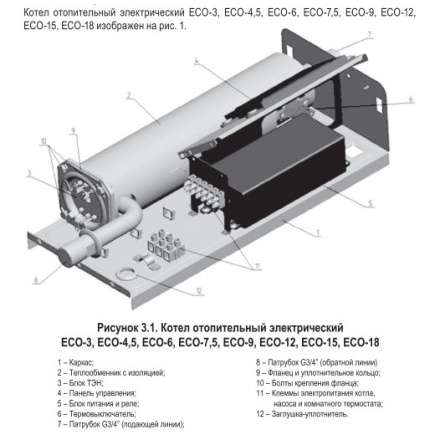 Электрический котёл Лемакс ECO-4,5 в Лиде