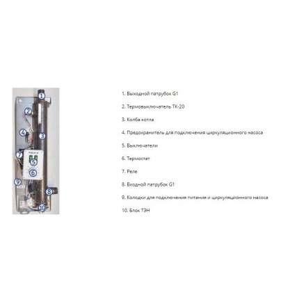 Электрический котел ЭВАН Next 24 в Лиде