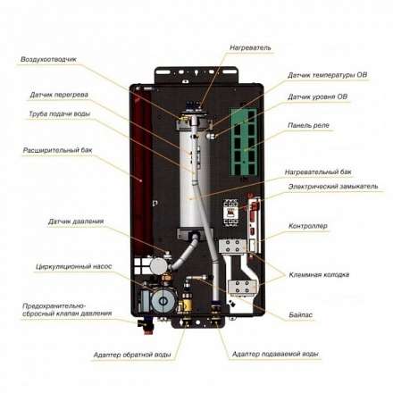 Электрический котел Navien EQB 12HW в Лиде