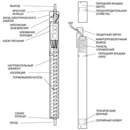 Электрокотел Baxi Amptec С600 в Лиде
