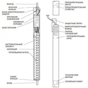 Электрокотел Baxi Amptec С900 в Лиде
