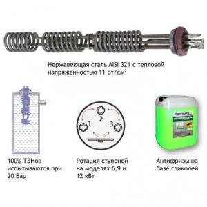 Электрокотел Baxi Ampera 6 в Лиде