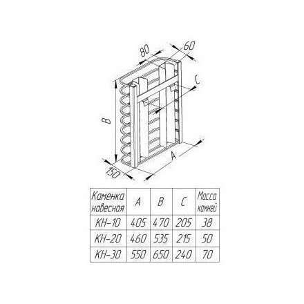 Навесная сетка-каменка Добросталь к печам Жара-Люкс 10/20/30 в Лиде
