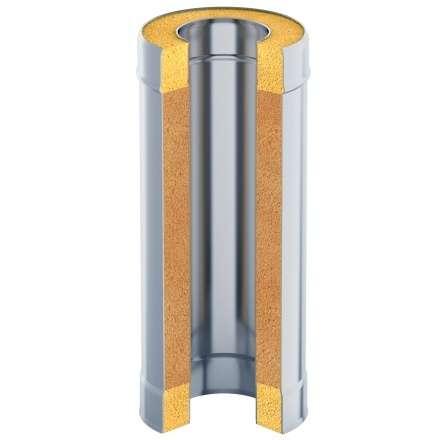 Труба-термо 0,25 м GS AISI 430-430-0,8-0,5 мм в Лиде