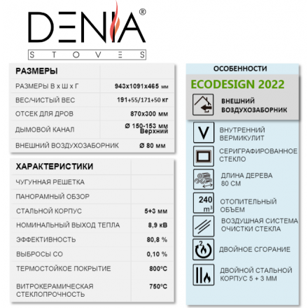 Настенная печь-камин Denia Panoramic Wall Амазонка бай фото в Лиде
