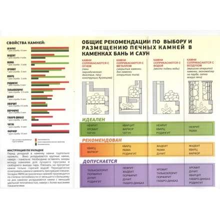 Камень Яшма ведро 10 кг в Лиде