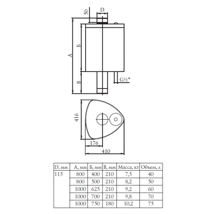 Бак Термофор БАЙКАЛ 70 л самоварного типа в Лиде