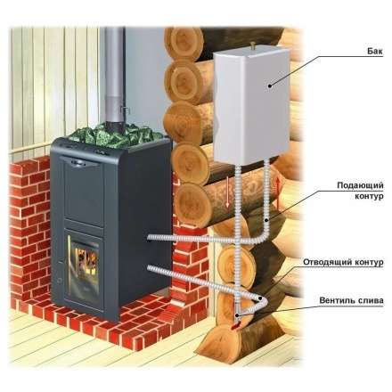 Теплообменник универсальный ERMAK (AISI 430, 2кВт) в Лиде