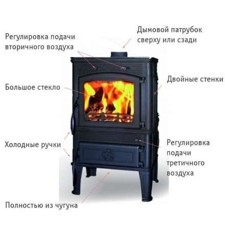 Чугунная печь Ferguss Magma Cook в Лиде