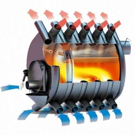 Печь отопительная Бренеран АОТ-011 тип 01 в Лиде