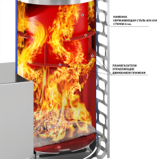 Печь для бани Эверест Steam Master 60 INOX (320М) в Лиде