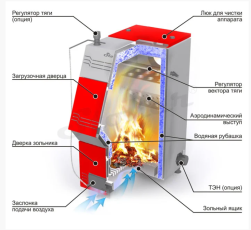 Stoker PRO 16 в Лиде