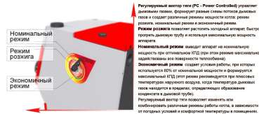 Stoker PRO 20 в Лиде