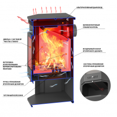 Печь-Камин ASTON 12 кВт Призматик в Лиде