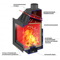 Каминная топка ASTON 600 в Лиде