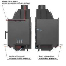 Каминная топка ASTON 600 в Лиде