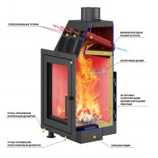 Каминная топка ASTON Вертикаль в Лиде