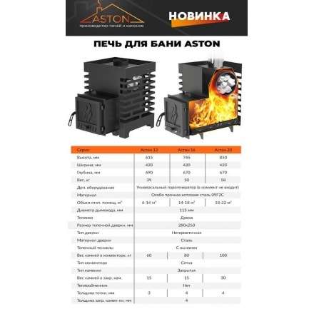 Печь для бани Везувий ASTON 20 INOX стекло в Лиде
