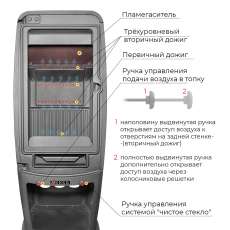 Печь-камин EVEREST S7 в Лиде