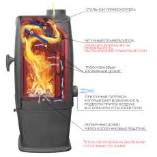 Печь-камин EVEREST S7 в Лиде