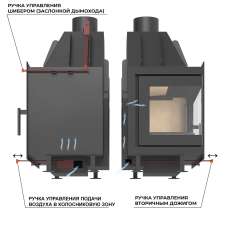 Каминная топка ASTON 700 L в Лиде