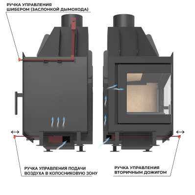 Каминная топка ASTON 700 L в Лиде