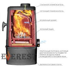 Печь-камин EVEREST М7 в Лиде