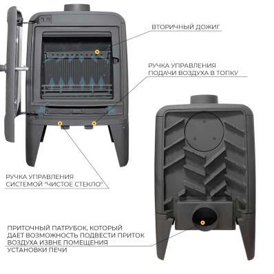 Печь-камин EVEREST М7 в Лиде