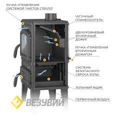 Печь-камин Везувий LV-12 Антрацит в Лиде