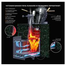 AVANGARD 25 (П2) в Лиде