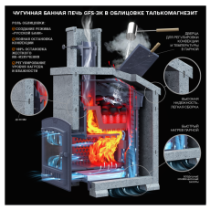 Комплект GFS ЗК 25(П) Президент 1020/60 Талькомагнезит в Лиде