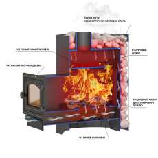 Печь для бани Везувий Скиф Стандарт 12 (ДТ-3С) в Лиде