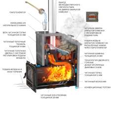 Комплект Президент Везувий Эверест 24 (281) Пироксенит в Лиде