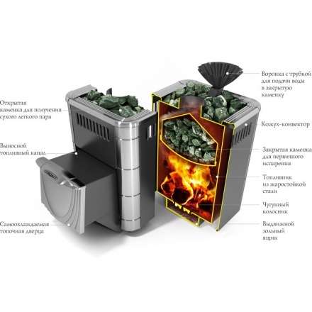 Печь для бани Термофор Гейзер Микра 2017 Inox ДА ЗК терракота в Лиде