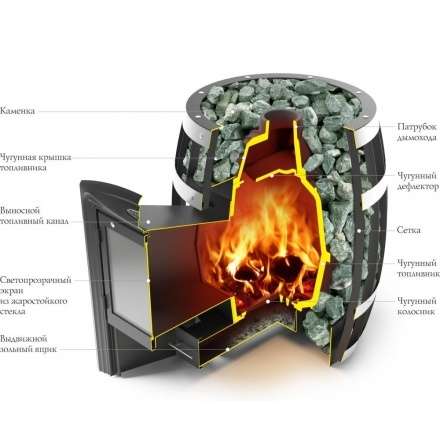 Печь для бани Термофор Саяны Cast ДА в Лиде
