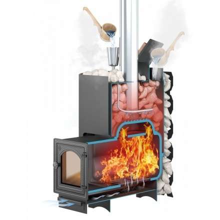 Банная печь ЭТНА 24 Панорама Закрытая каменка в Лиде