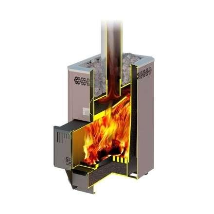 Печь для бани Теплодар Кузбасс 14 ТК 2018 в Лиде