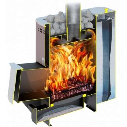 Печь для бани Теплодар Тамань 10 ТБ в Лиде