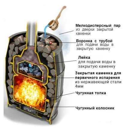  в Лиде
