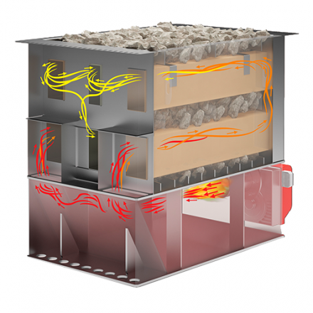 Печь-каменка КомПар BS1 в Лиде