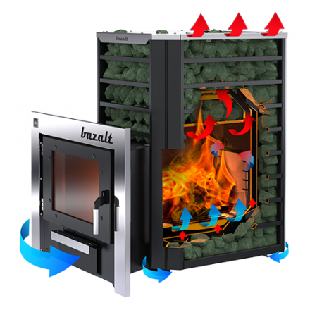 Печь банная Термокрафт Bazalt в Лиде