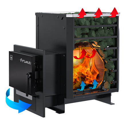 Печь банная Термокрафт Forma в Лиде