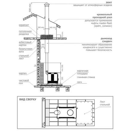 Отопительная печь Теплодар Матрица 200 в Лиде