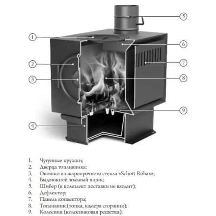 Печь отопительная Термофор Золушка 2016 в Лиде