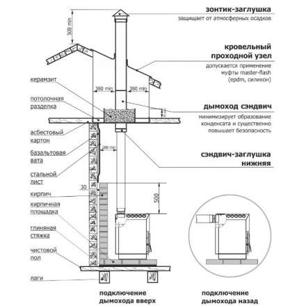  в Лиде