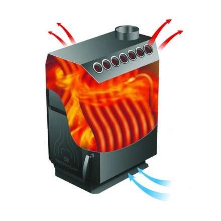 Отопительная печь Теплодар ТОП-200 ДЧ в Лиде