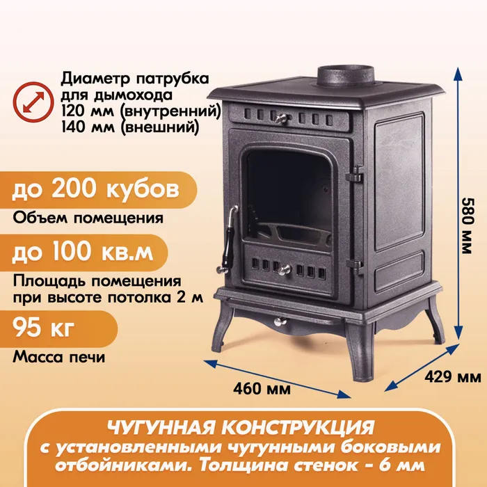 Печь-камин чугунный FireWay Erik чёрный Амазонка бай фото в Лиде