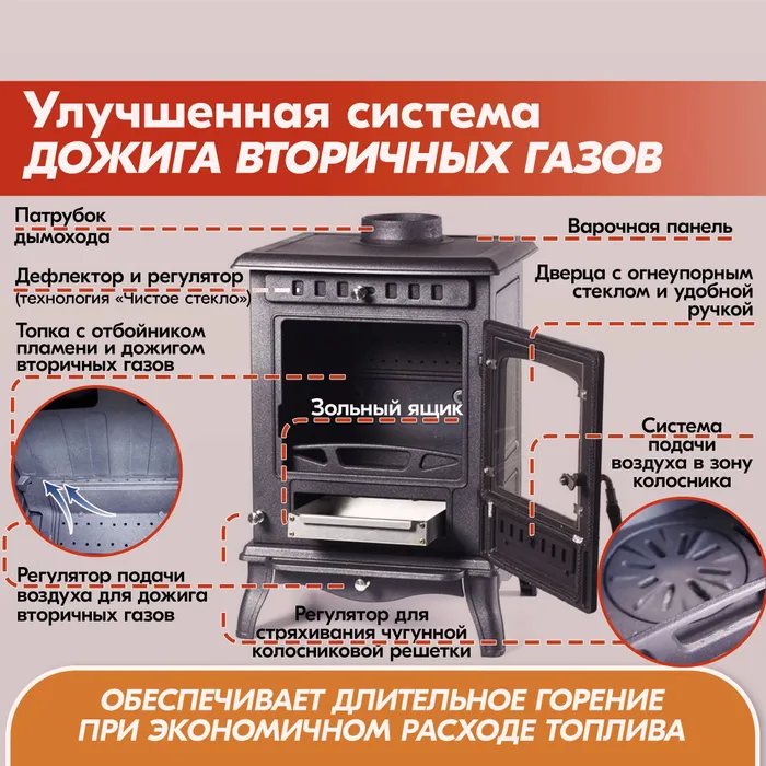Печь-камин чугунный FireWay Erik чёрный Амазонка бай фото в Лиде
