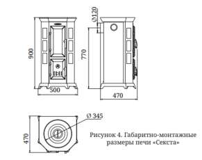 Недорогая стальная печь Термофор Статика Секста, чёрная бронза фото габариты в Лиде